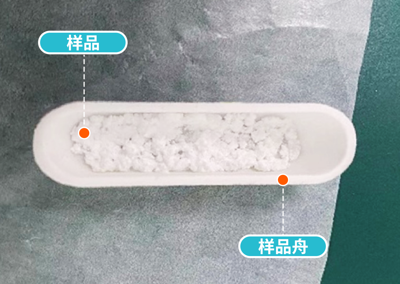 1721614343140841EMKB.png 樣品舟.png